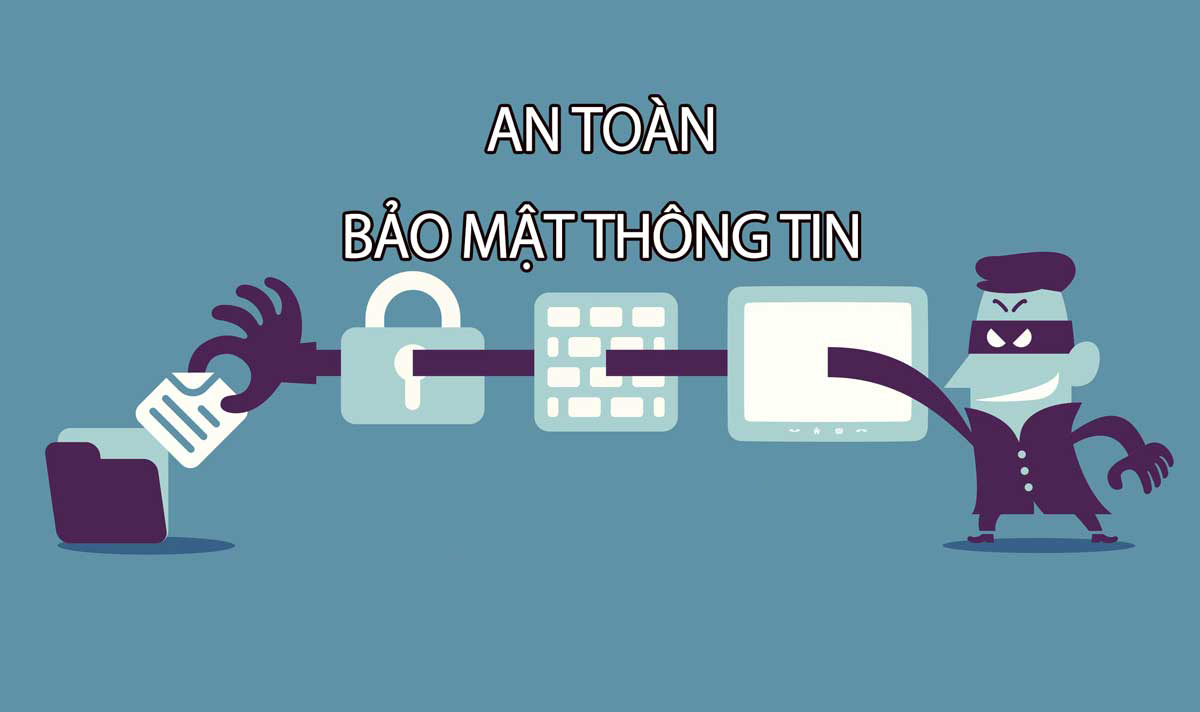 an toan va bao mat thong tin